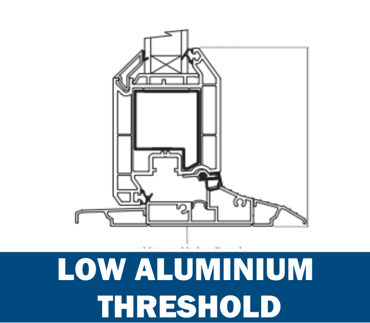 Aluminium Threshold